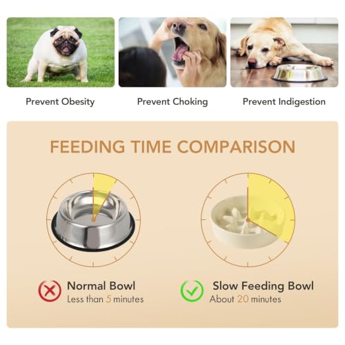Ceramic Slow Feeder Dog Bowls (Light Yellow)