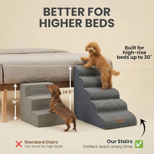 Dog Stairs Replacement Cover for 5 (Light Grey / Cover 24.5"H)