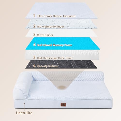 Memory Foam Dog Bed for Crate (Washblue / 41.0"L x 27.0"W x 6.5"Th)
