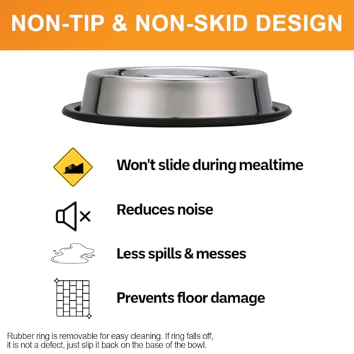 Stainless Steel Slow Feed Bowl (5 Cup - Non Tip)