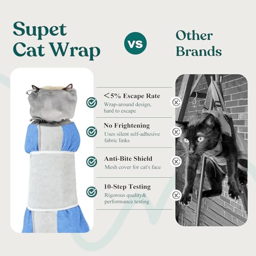 Cat Grooming Wrap for Cutting Nails (S: ( 6-11LB ) / Blue)