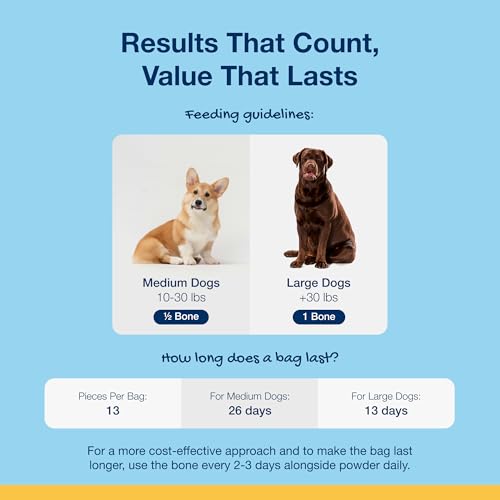 Dental Bones for Dogs