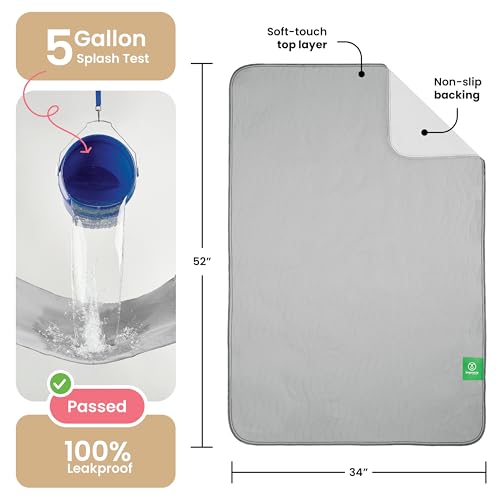 Washable Underpads (Gray / 34"x52" (Pack of 4))