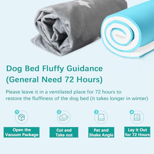 Waterproof Dog Bed for Large (Grey / 38" X 26" X 1.5")