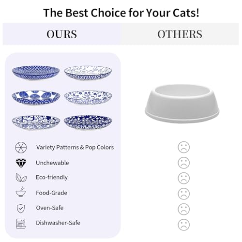 6 Inch Ceramic Cat Bowls (6 Inch, Set of 6 / Vintage Blue)
