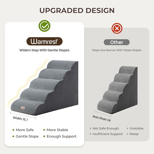 Dog Stairs for Small Dogs 22.6” H (Grey / 33"D x 15.7"W x 22.6"H)