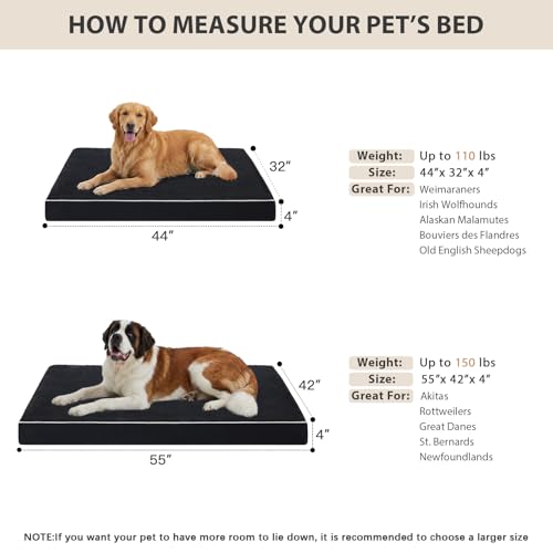 Giant Waterproof Orthopedic Dog Bed for Large Size Dogs (Black / 55"L x 42"W x 4"Th)