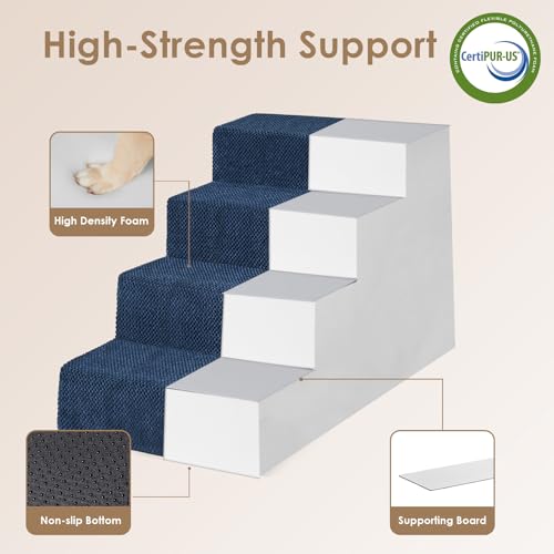 Dog Stairs for Bed 20" H (Navy / Extra Wide 16.5" x 28" x 20")