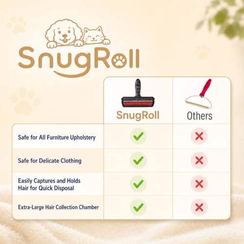 Reusable Pet Hair Remover Roller