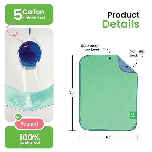 Washable Underpads (Green / 18"x24" (Pack of 4))