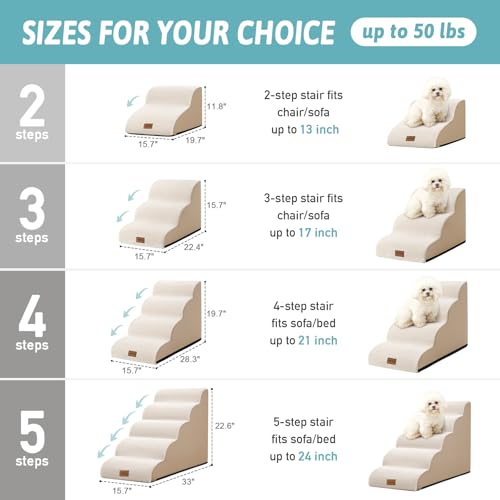 Dog Stairs for Small Dog 19.7" H (Beige / Standard:15.7"x28.3"x19.7")