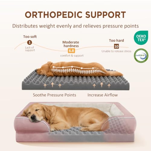 Waterproof Orthopedic Dog Beds for Large Sized Dog (38.0"L x 25.0"W x 7.0"Th / Pink)