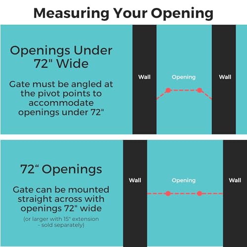Deluxe Décor Universal Fit Safety Gate (White / 72" Wide)