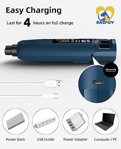 Dog Nail Grinder Quiet (Blue)