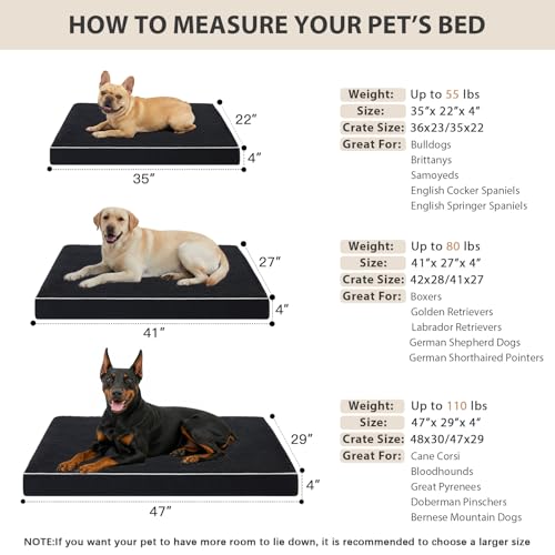 XXL Waterproof Orthopedic Dog Bed for Crate Mat (Black / 47"L x 29"W x 4"Th)