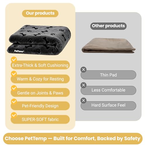 Pet Heating Pad for Cats Dogs Indoor & Sheltered Outdoor Waterproof Heated Cat Bed Heated Dog Bed Chew Resistant Cord Constant Temperature Electric Warming (Grey / Round: 16" x 16" x 1.3")