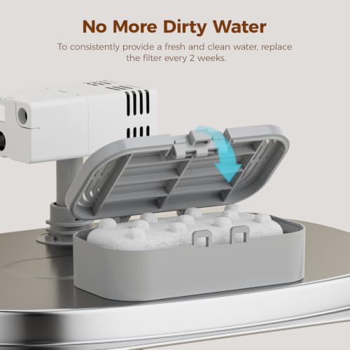 Cat Water Fountain 8 Pack Replacement Filters