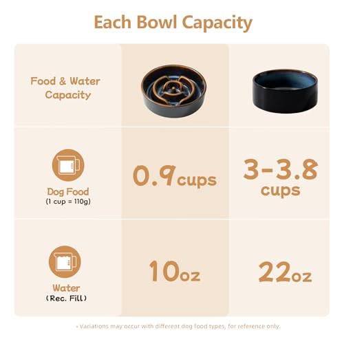 Raised Slow Feeder Dog Bowls (2 x Starry Sky + Stand - A / S- 6.1inch / 0.9 Cups)