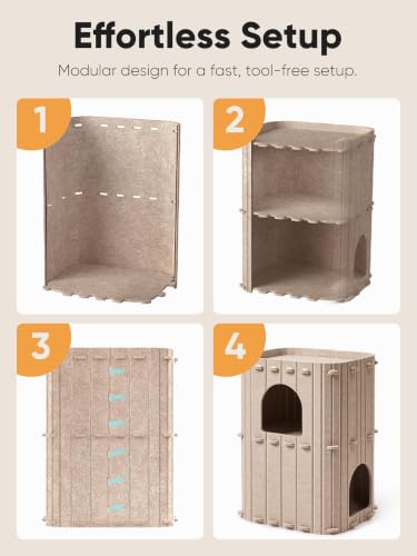 Cat House for Indoor Cats