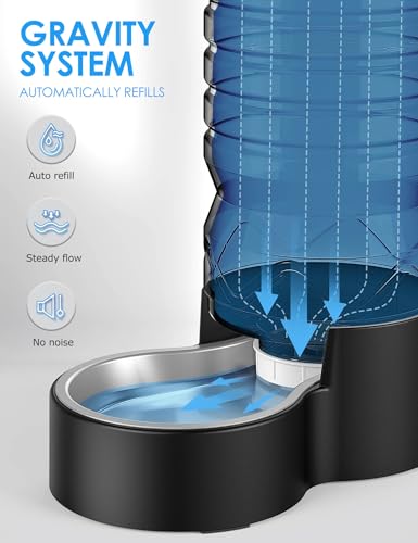 2.1 Gallon Automatic Dog Water Dispenser (8L)