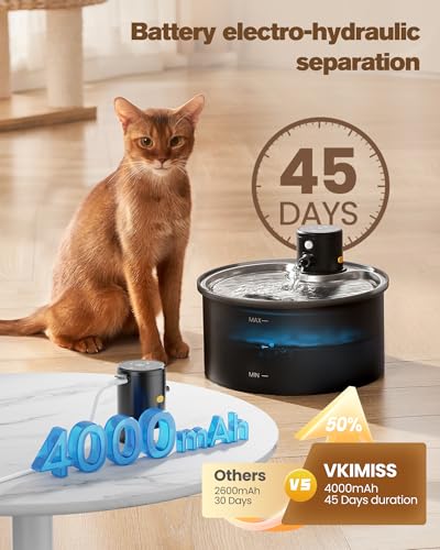Battery Operated Cat Water Fountain