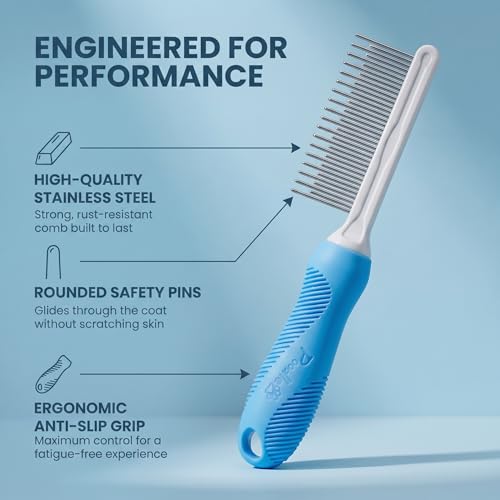 Poodle Grooming Comb (Blue / Detangling Pet Comb)