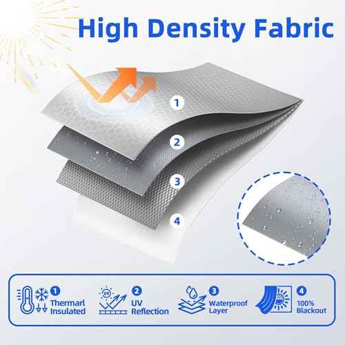 Magnetic Blackout Window Cover (White / 58"W x 75"H)