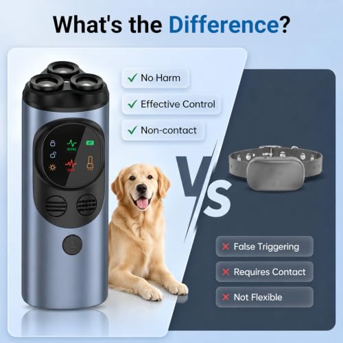 Dog Bark Deterrent Device