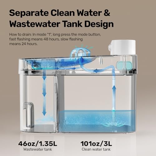 Cat Water Fountain (White)