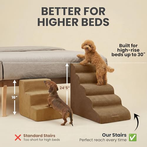 Dog Stairs Replacement Cover for 5 (Coffee / Cover 24.5"H)