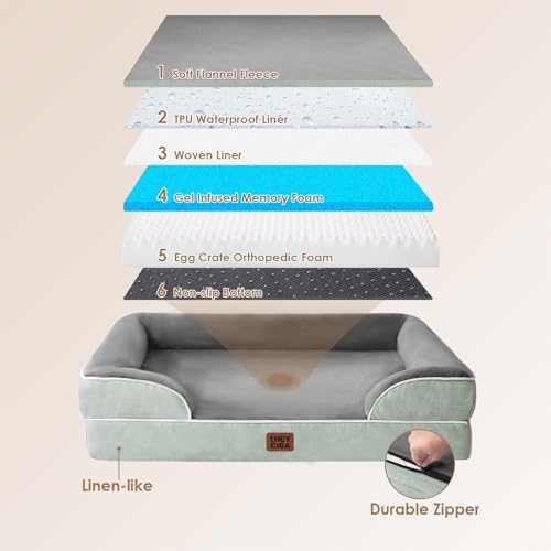Orthopedic XXL Dog Bed (Greyish Green / 52.0"l X 41.0"w X 8.0"th)