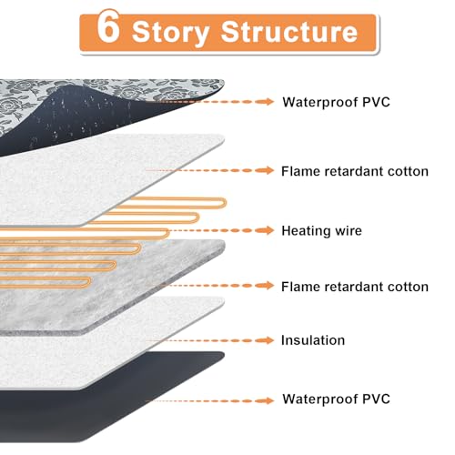 Cat Heating Pad (18x18 inches)