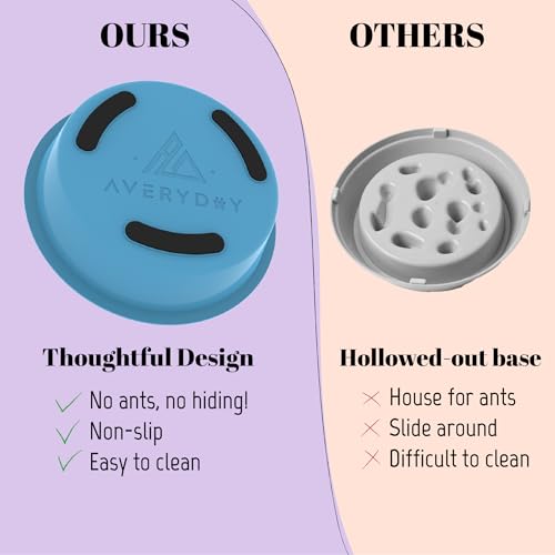 Slow Feeder Dog Bowls for Medium Breeds Fits Raised Feeding Station (Slow Feeder Blue / 1.5 Cup - Fit 6.4-6.7'' Feeder Holes)