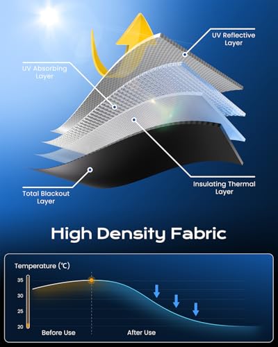 Blackout Curtains for Bedroom (Black / 26"W x 36"H)