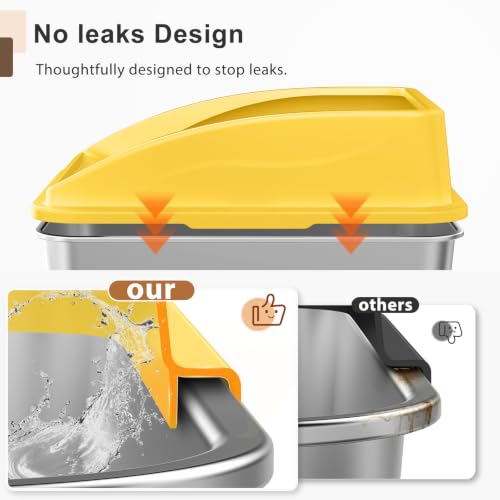 Stainless Steel Litter Box (Mustard Yellow / X-Large)