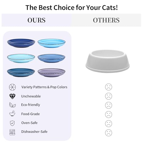 6 Inch Ceramic Cat Bowls (6 Inch, Set of 6 / Gradient Blue)