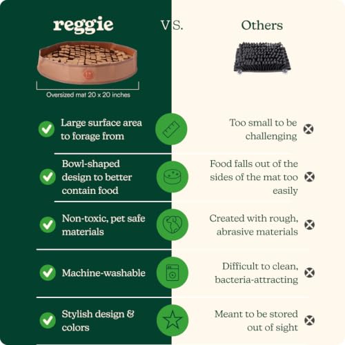 Snuffle Mat for Dogs (Brown Snuffle Mat)