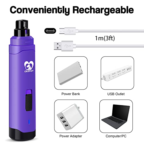 Dog Nail Grinder Upgraded (Purple)