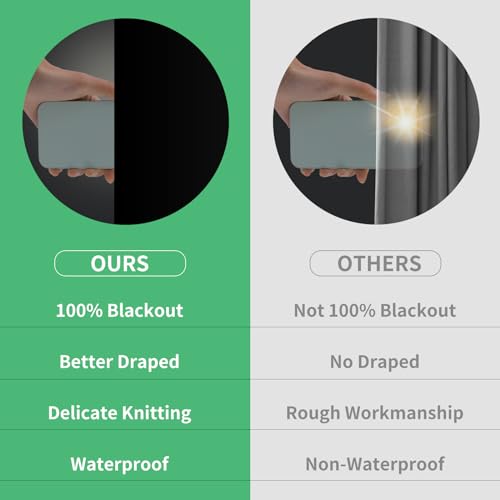 100% Blackout Blind Curtains Window Cove[ 79"x 59"] [DIY Cut to Any Size or Shape] [Hook & Loop Tabs][ Portable Bags for Travel ] [Light & UV Blocking ] for House (Black and Silver-grey / 59"W x 79"H)