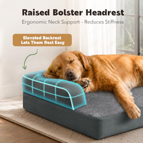 Orthopedic Waterproof Dog Bed with Bolster for Extra Large Size Dogs (48.0"L x 33.0"W x 7.5"Th / Dark Grey)