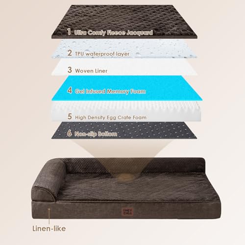 Large Dog Bed Memory Foam for Crate (Brown / 35.0"L x 22.0"W x 6"Th)