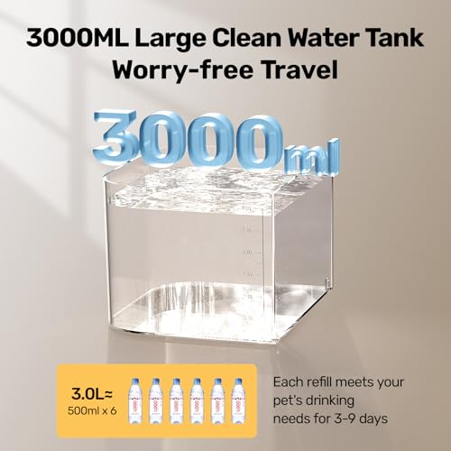 Cat Water Fountain (White)