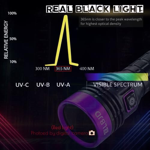 UV Black Light 365 nm Rechargeable Flashlight with Filter for Pet Urine (Black and Purple)