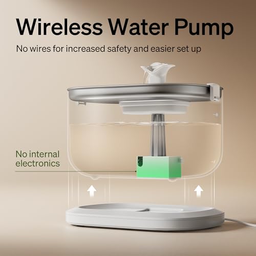 Cat Water Fountain Stainless Steel Tray (2.5L Fountain)