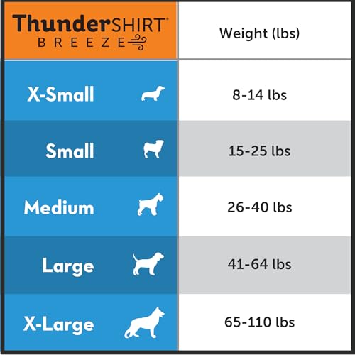 Breeze for Dogs Calming Anxiety Vest (Aqua / Large)
