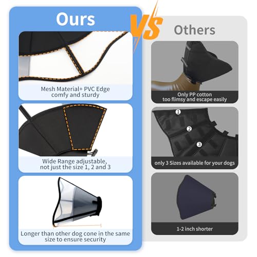 Dog Cone to Stop Licking (XXL (Neck: 21.3-24.0") / Black)