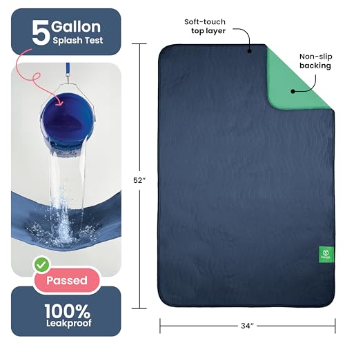 Washable Underpads (Navy / 34"x52" (Pack of 2))