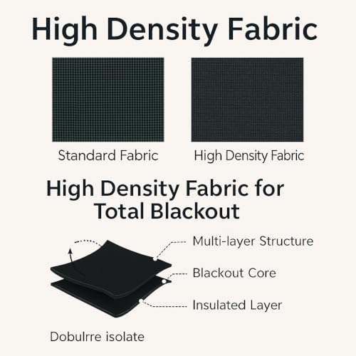 Anywhere Portable Blackout Curtain (Black / 52"W x 72"L (Pack of 1))