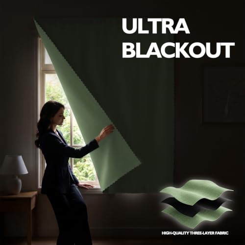 Blackout Curtains Adhesive (Sage Green / 47"W x 79"L (Pack of 1))