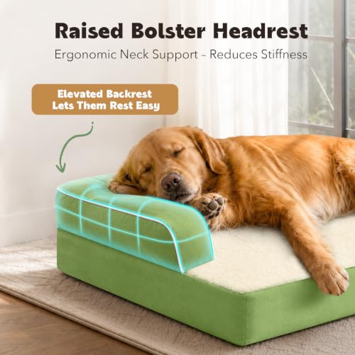 XXL Orthopedic Waterproof Dog Bed with Bolster for Extra Large Dogs (45.0"L x 35.0"W x 8.0"Th / Grass Green)